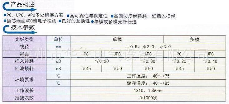技术参数