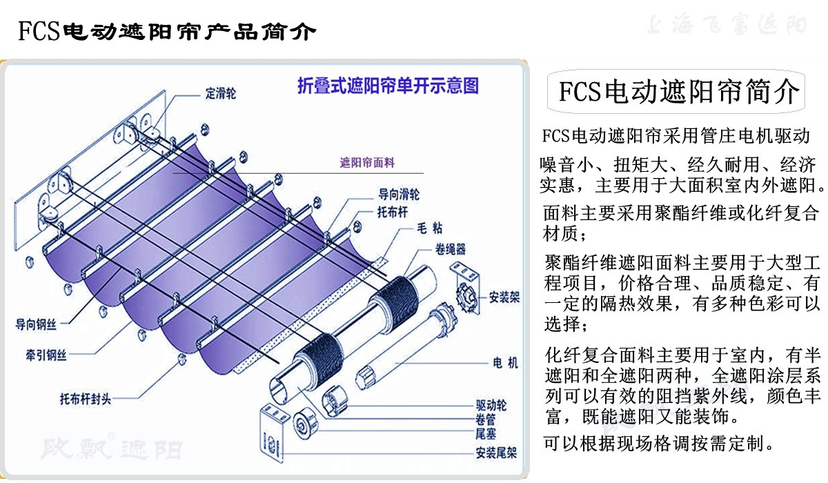 FCS电动遮阳帘产品简介