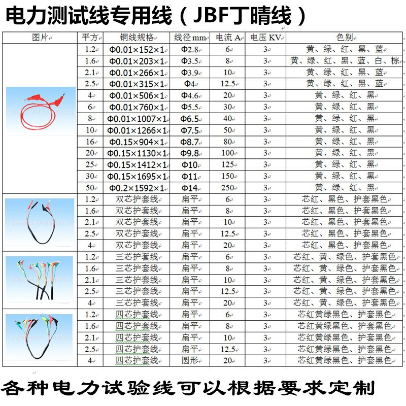 电力测试线