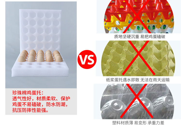 蛋托纸箱