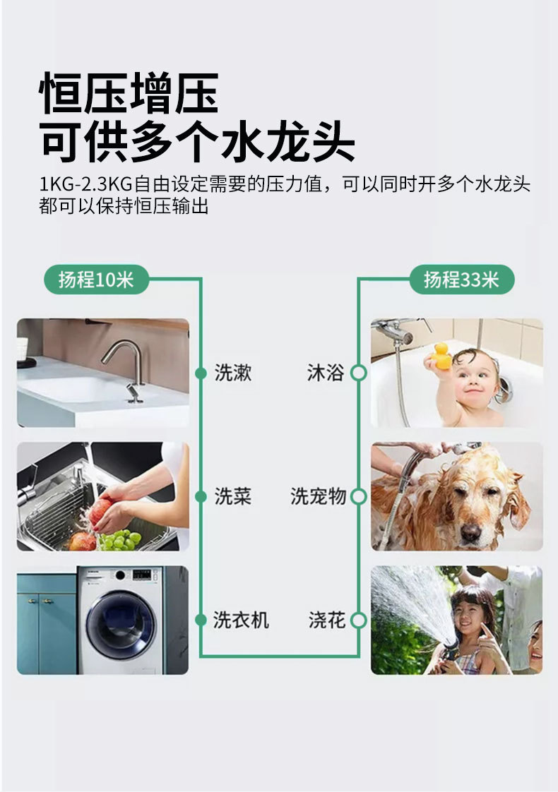 变频水泵详情页_04.jpg
