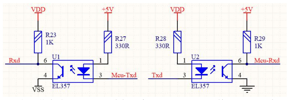 TTL电平控制速度模式1