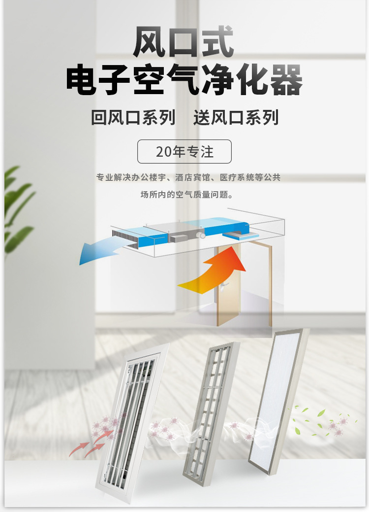 1-风口电子净化器.jpg