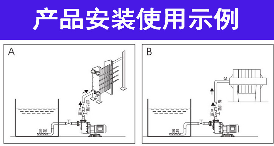 磁力泵安装1