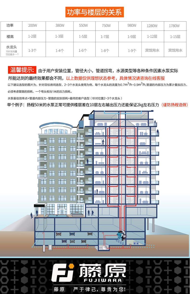 不锈钢泵_r13_c1.jpg