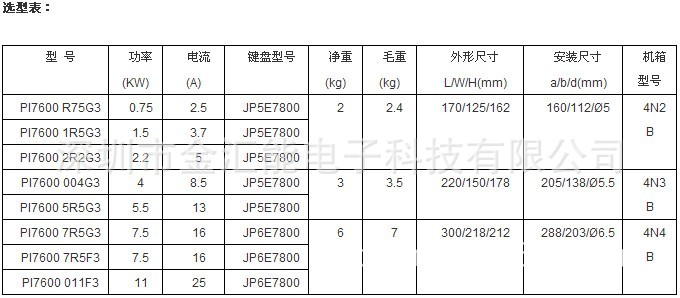 PI7600尺寸