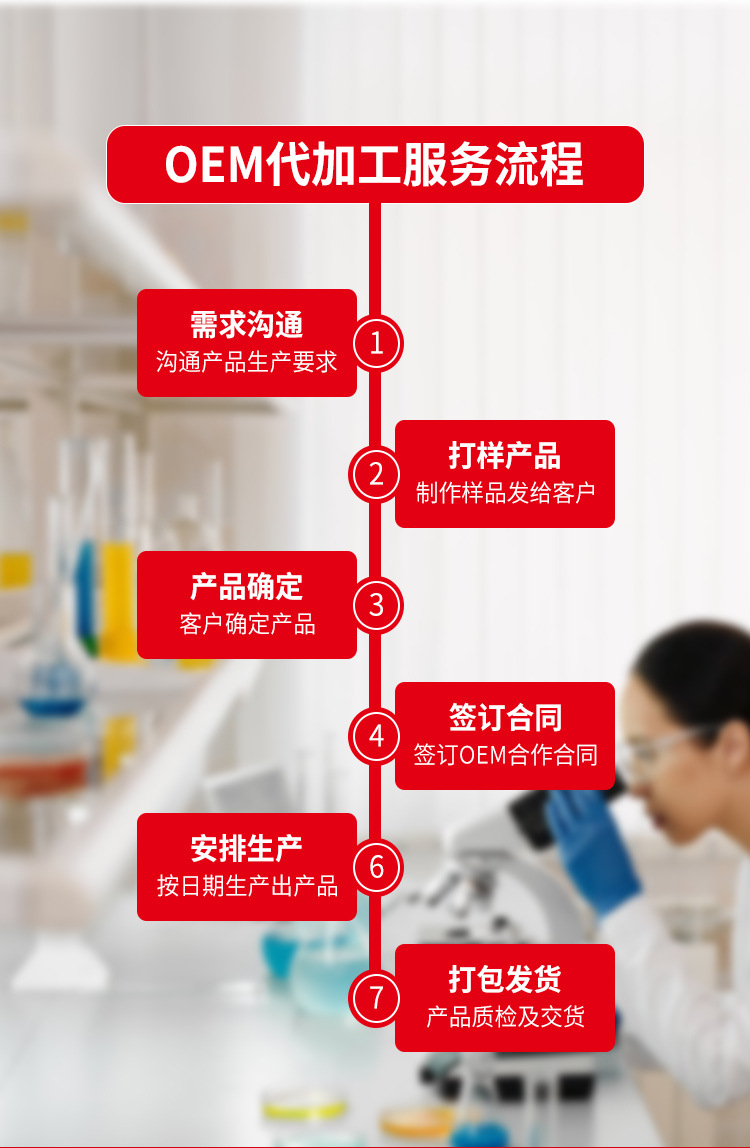 油性皮革改色剂详情_13.jpg