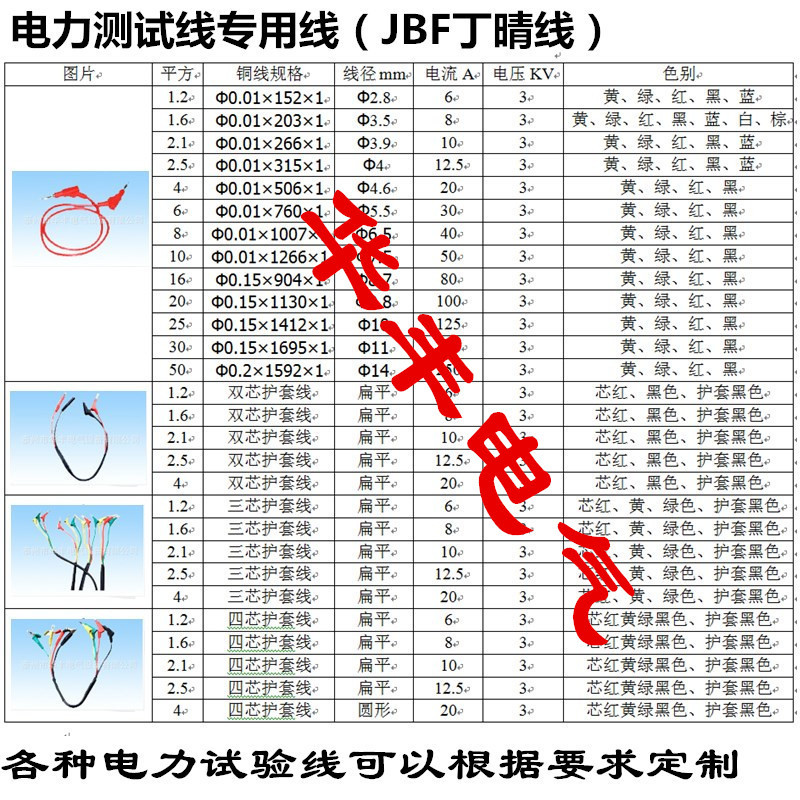 丁晴线技术