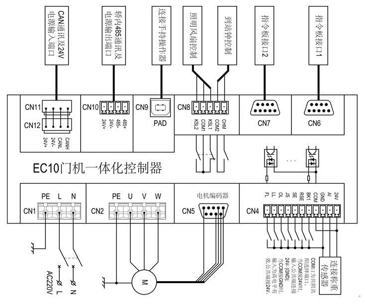 EC10门机控制器线路图
