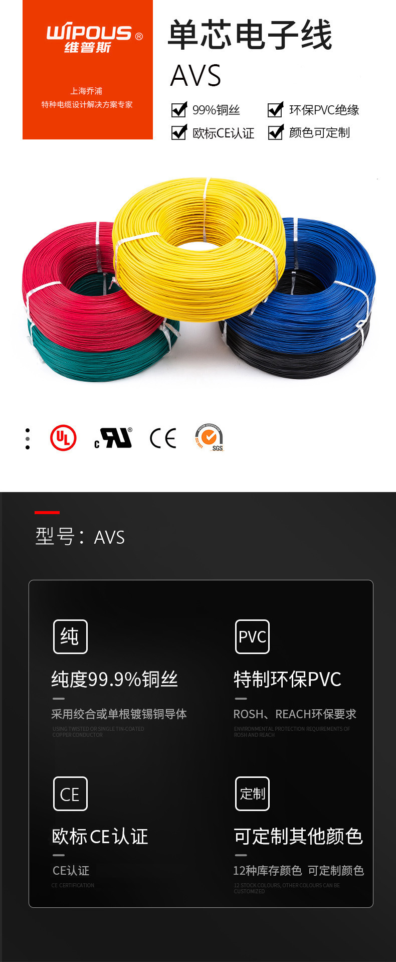 PVC单芯电子线 1 AVS.jpg
