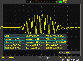 WK -21B与GP22标准振幅波形