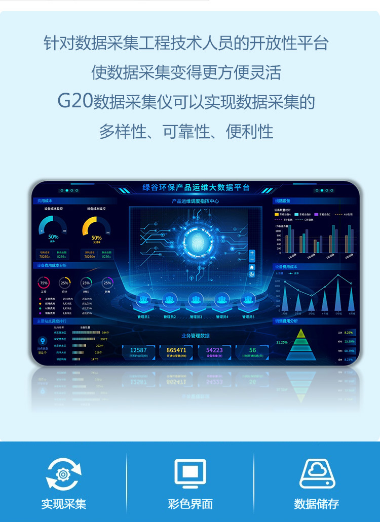 广东绿谷环保数采仪G20在线监测应用领域