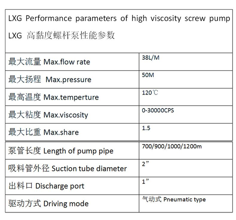 9中文气动插桶泵(更改版）最新790_13.jpg