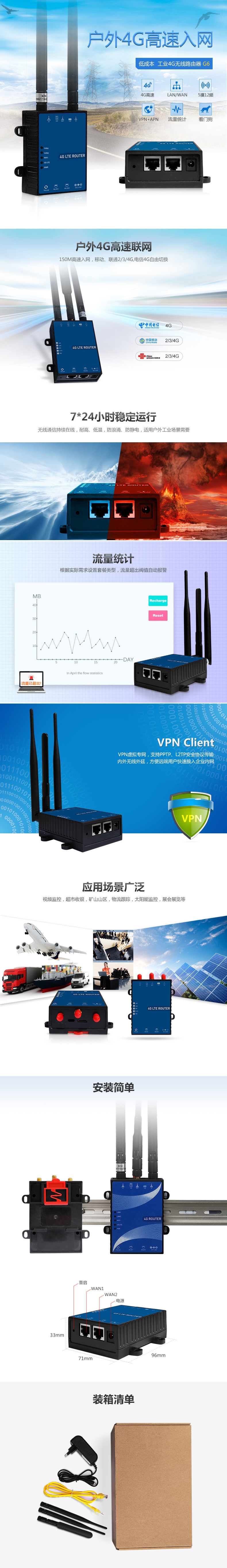 路由器G6详情页