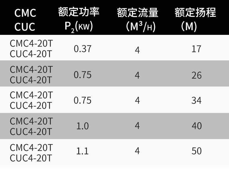 变频水泵详情页_10.jpg