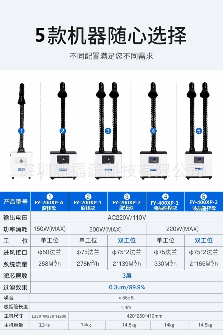 烟雾净化器_05