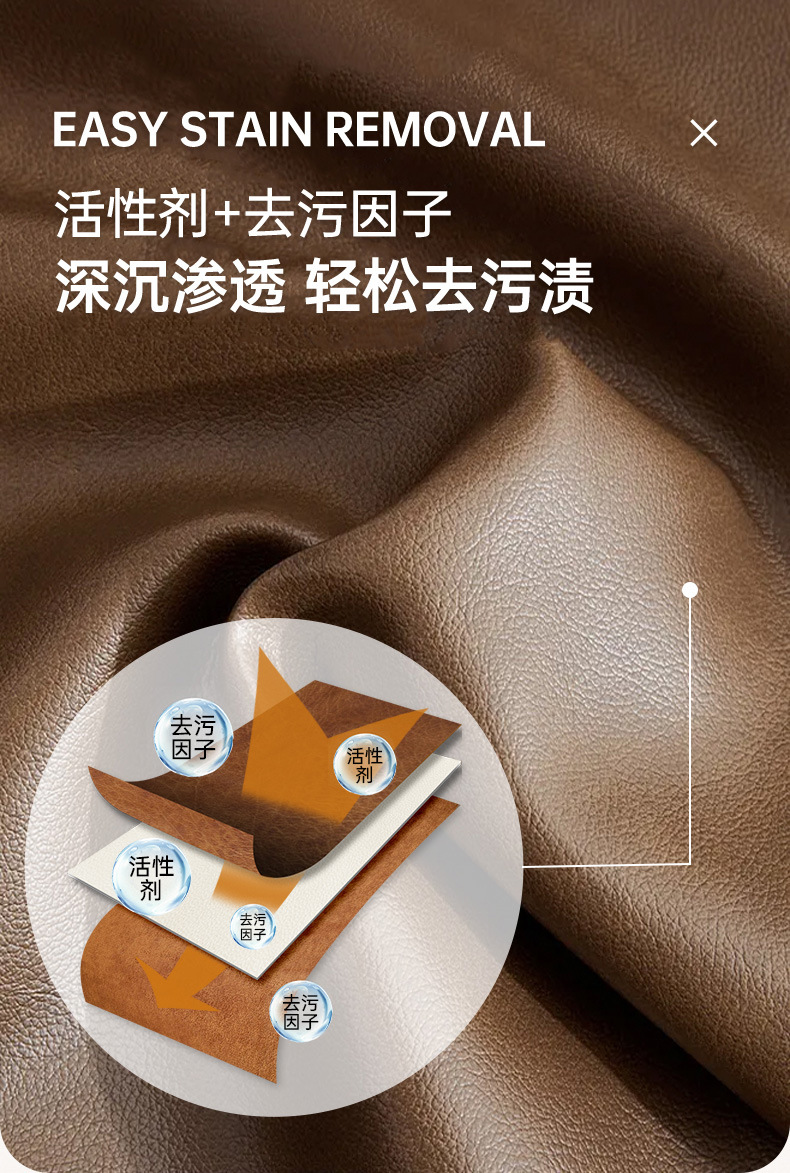 皮革清洗剂详情页1_07.jpg