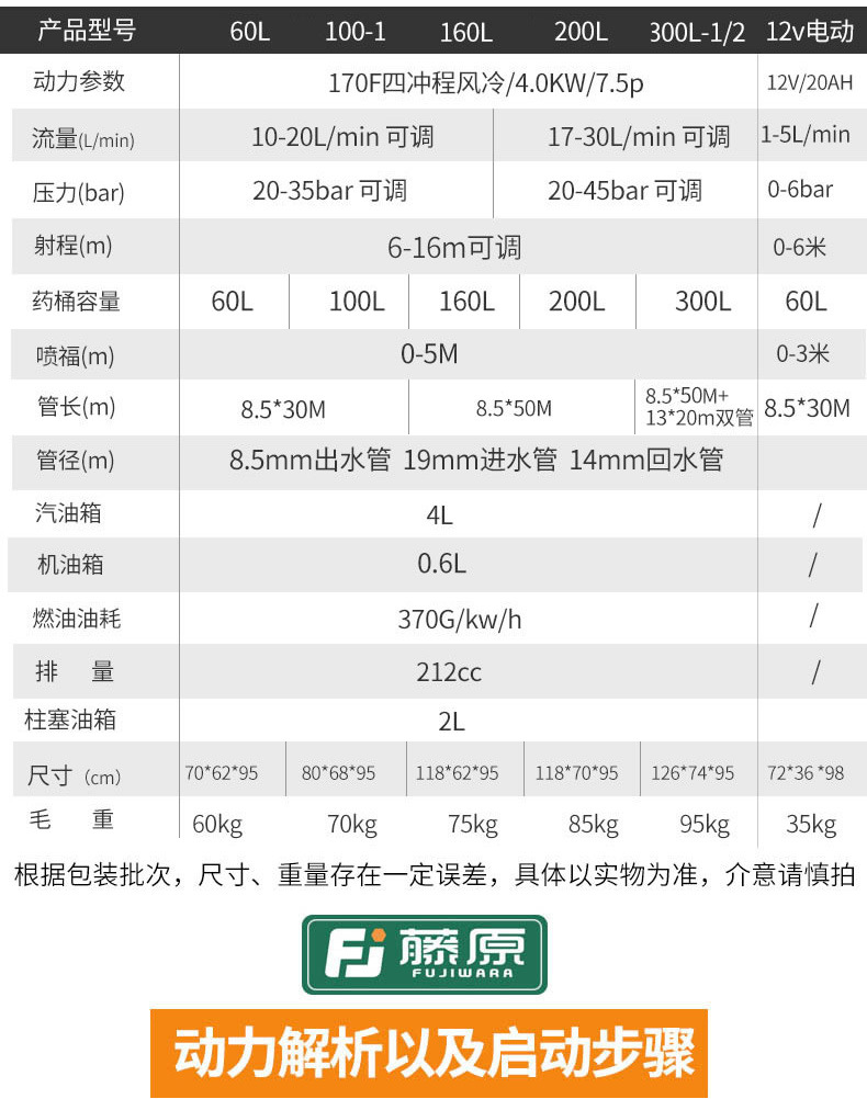 打药车.jpg