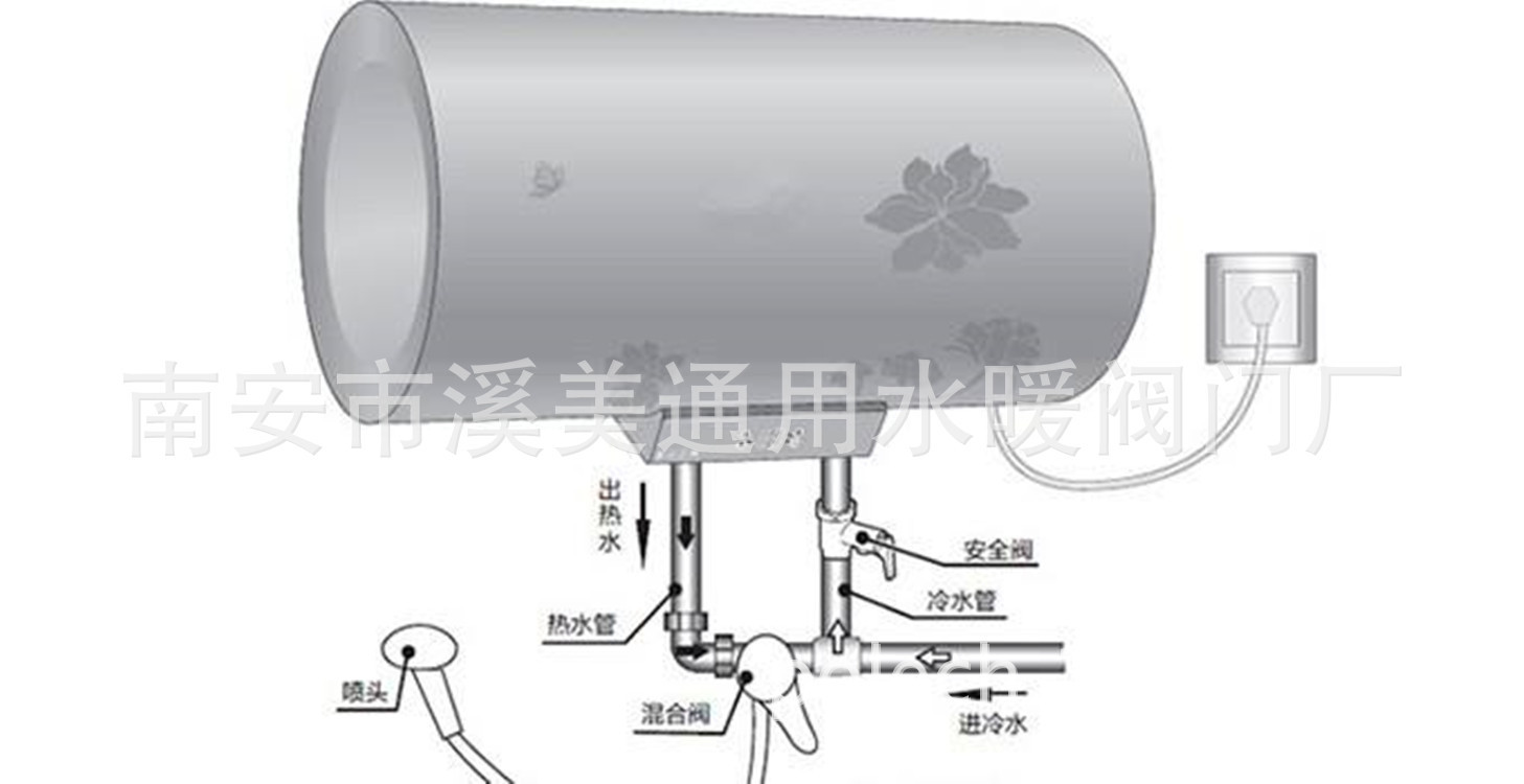 u型混水阀安装图图片