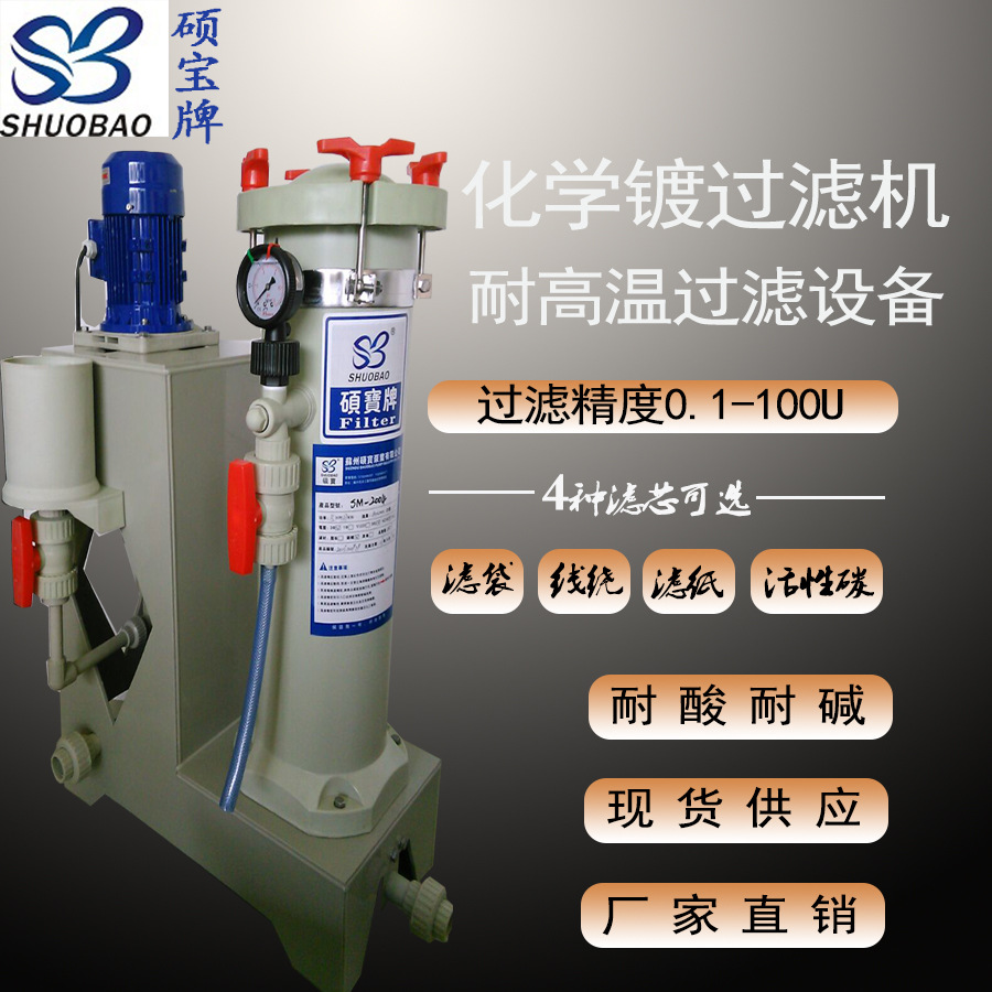SM-2004-2