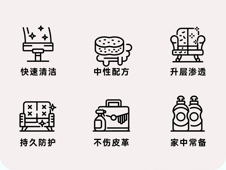 皮革清洗剂详情页1_05.jpg