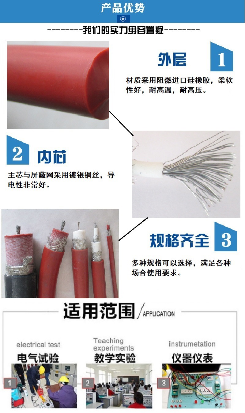 屏蔽高压电缆