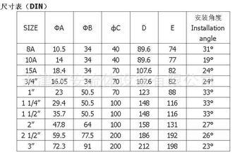 u=476704592,790759427&fm=21&gp