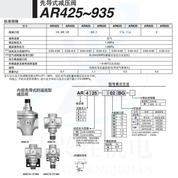 AR425-935系列产品说明
