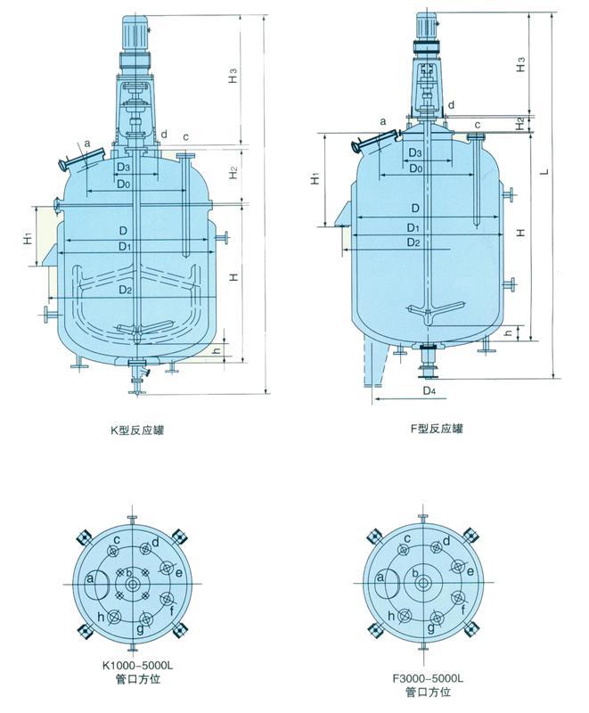 搪玻璃反应釜规格大全图片