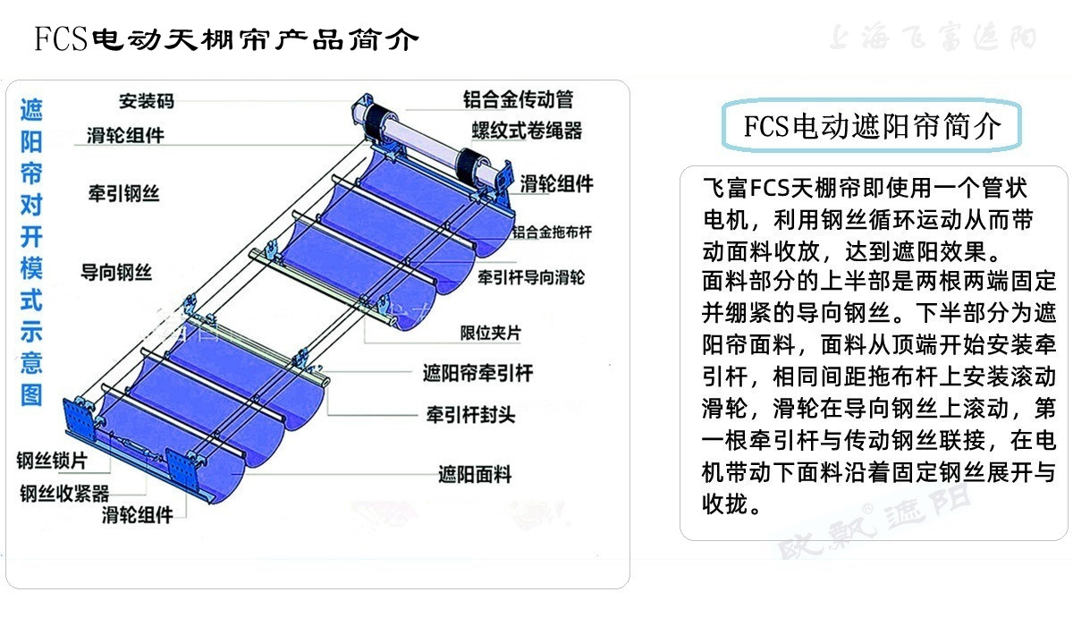 FCS天棚帘简介