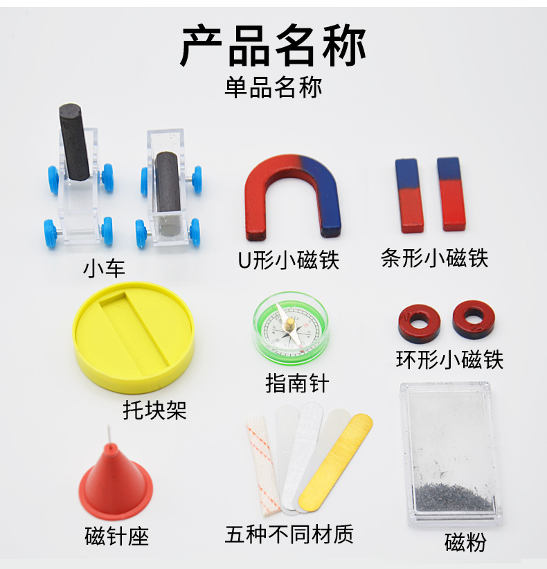详情-磁铁性质实验盒套装_01_04.jpg