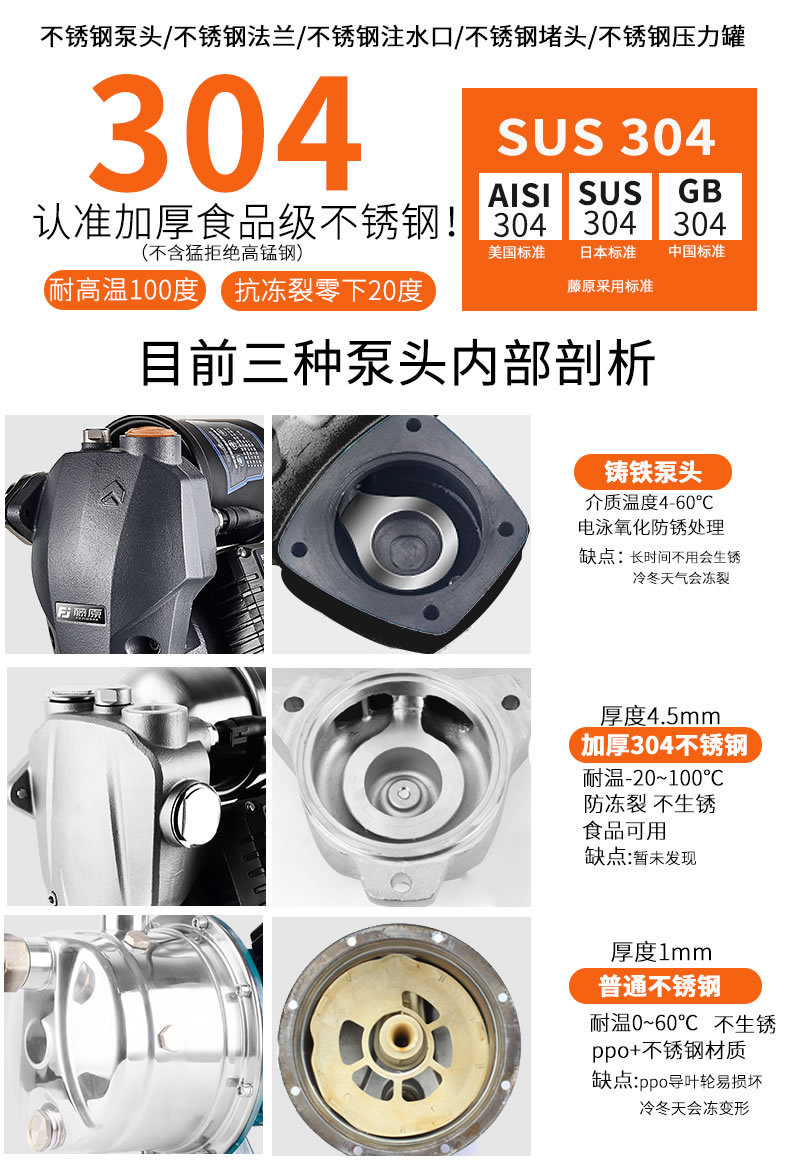 不锈钢泵_r8_c1.jpg