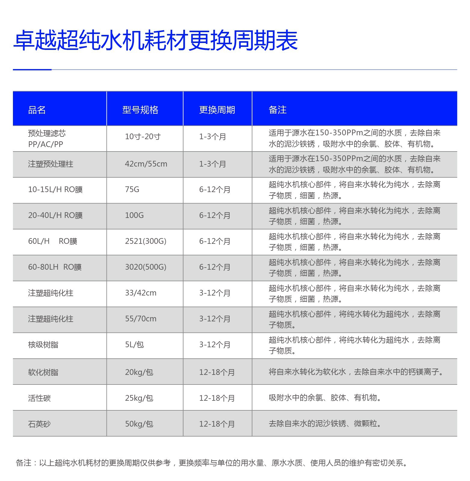 卓越详情页-02_副本