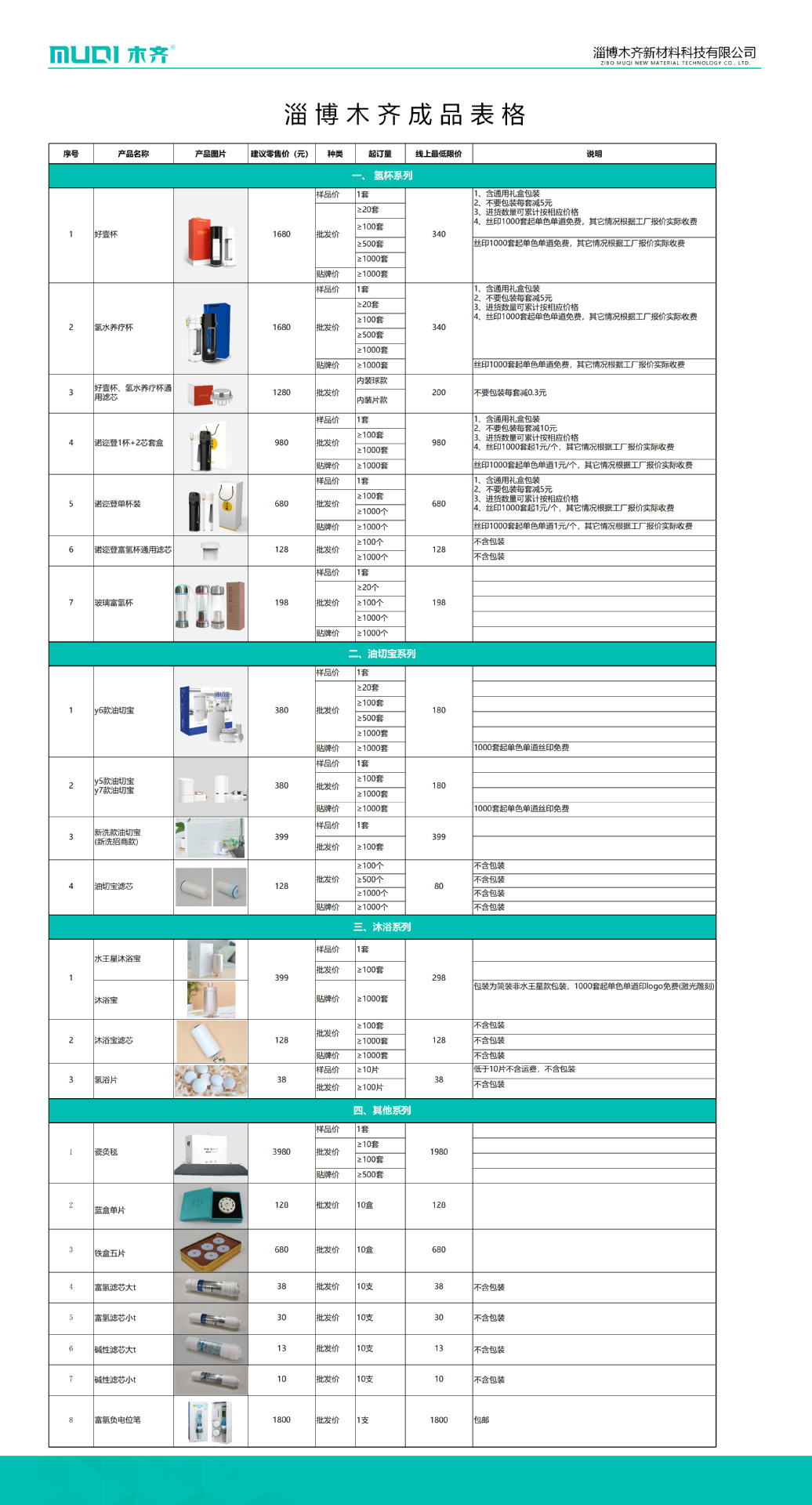 木齐成品产品价格表2020-V1.0_01.png
