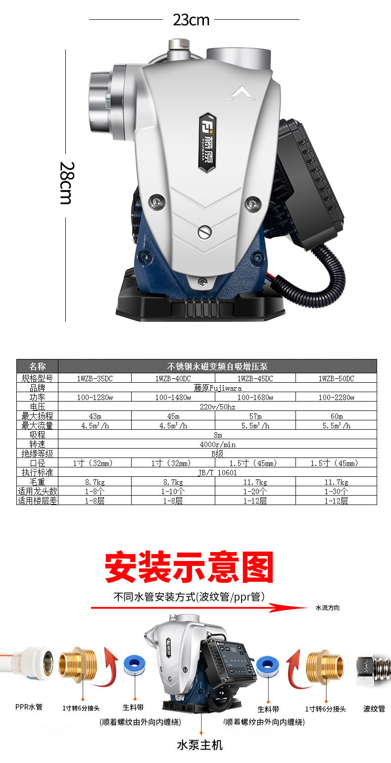 不锈钢泵_r12_c1.jpg