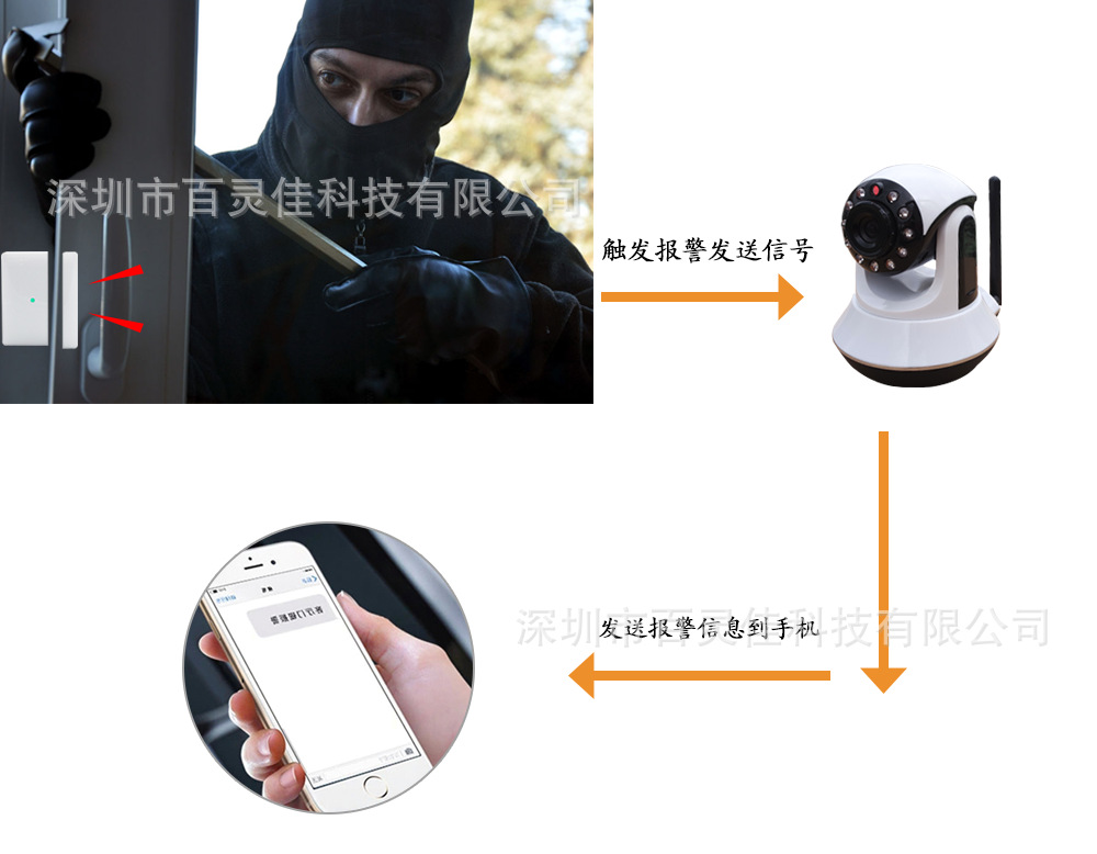 wifi报警器 (13).png