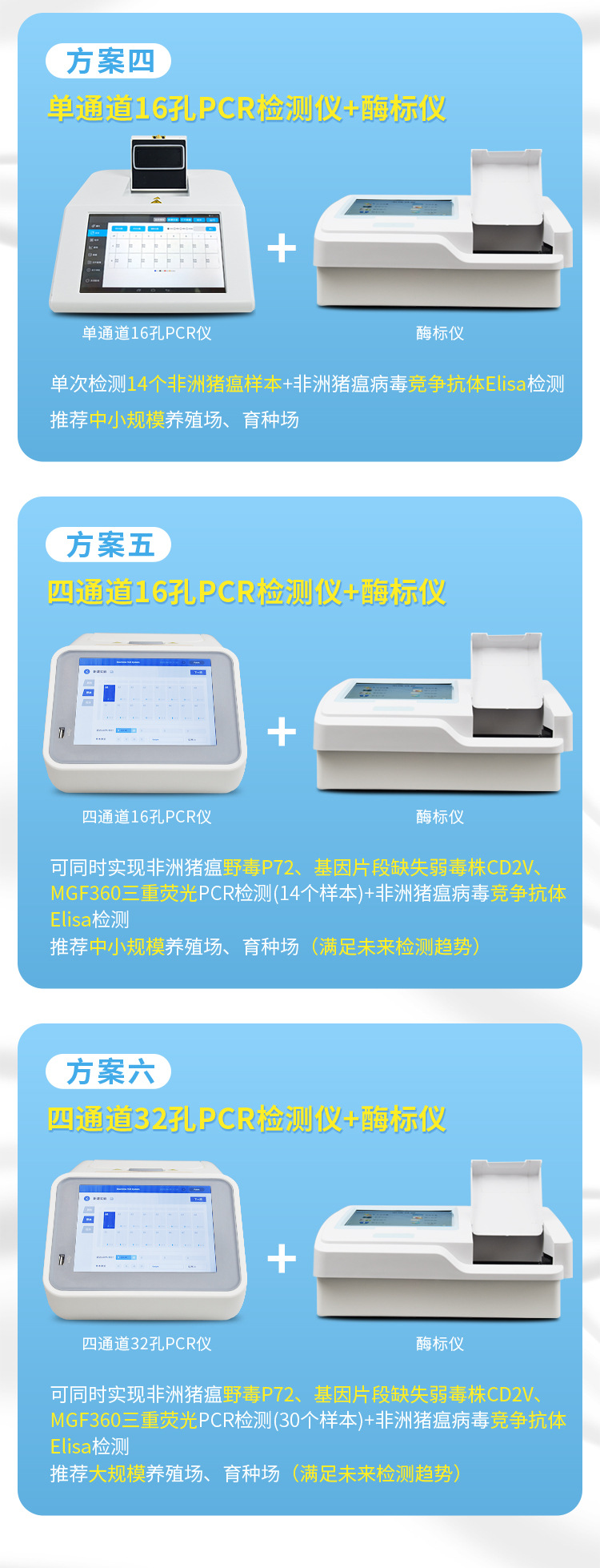 非洲猪瘟检测仪非洲猪瘟检测试剂盒非洲猪瘟荧光定量PCR仪_新闻资讯_第3张_活检穿刺产品网 非洲猪瘟检测仪非洲猪瘟检测试剂盒非洲猪瘟荧光定量PCR仪_https://www.jmylbn.com_新闻资讯_第3张