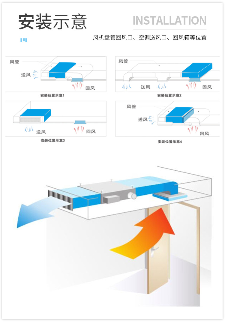 4-风口电子净化器.jpg