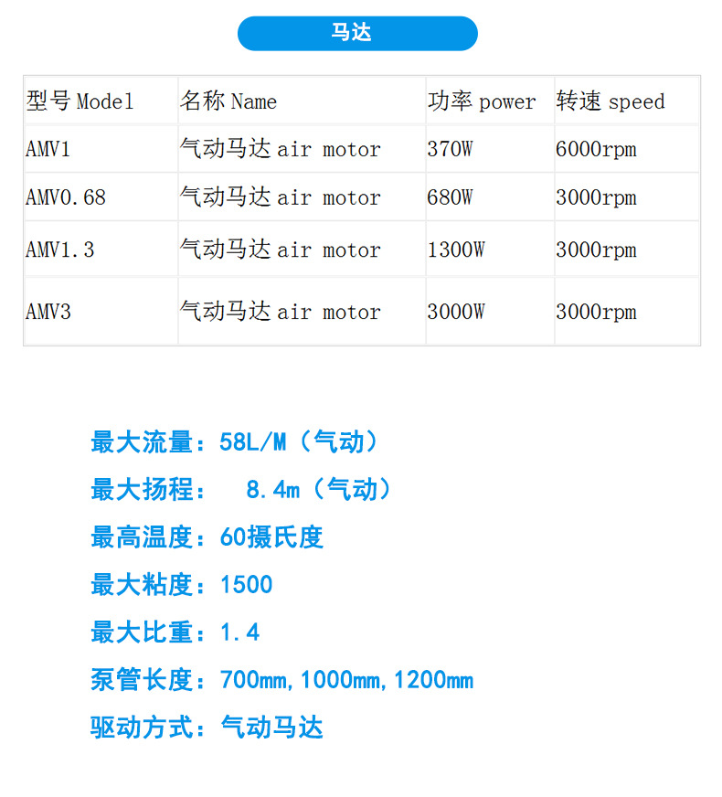 9中文气动插桶泵(更改版）最新790_05.jpg