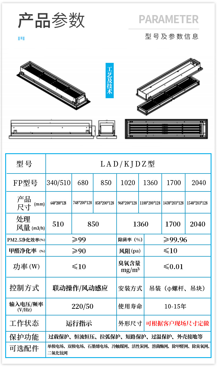 3-风口电子净化器.jpg