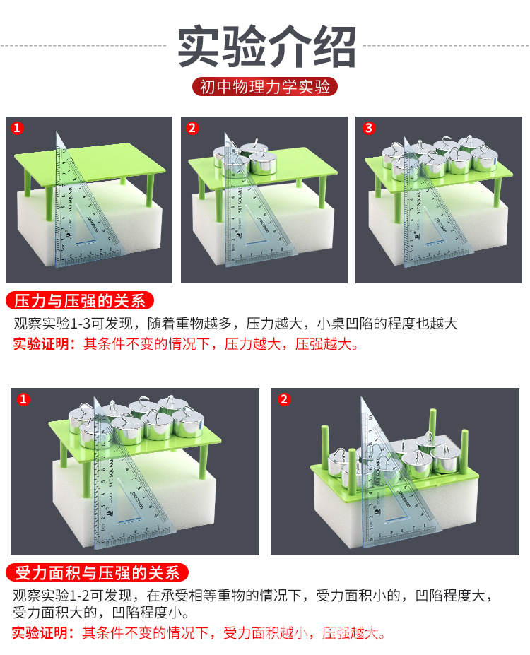 压力压强实验套装-详情页_03.jpg