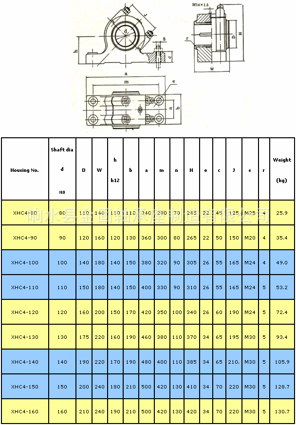 XHC4