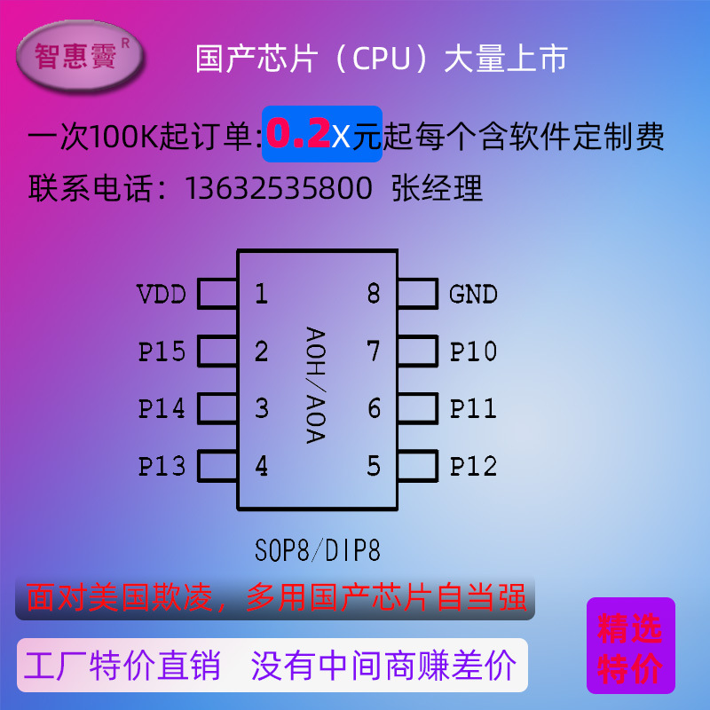SOP8芯片0_2X促销背景750X750