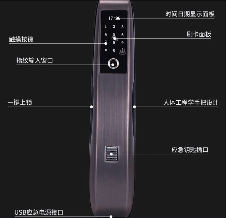 全自动2