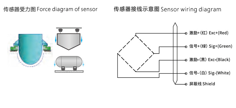 称重传感器SOPMK-001详情图_04.jpg