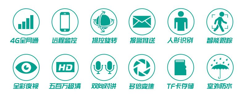 4G五寸球机790_02