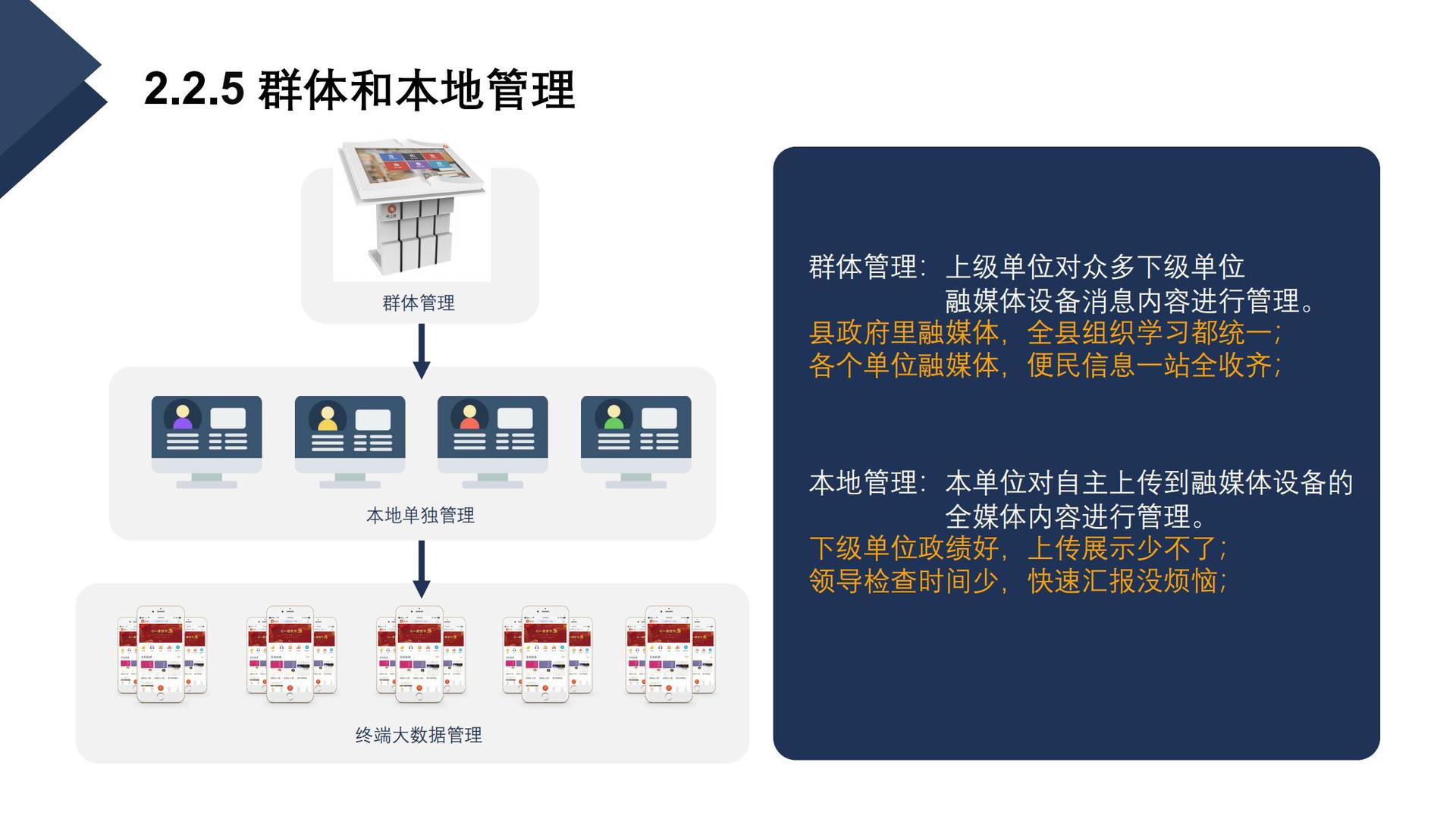 书型书上说融媒体202207（1688）_15