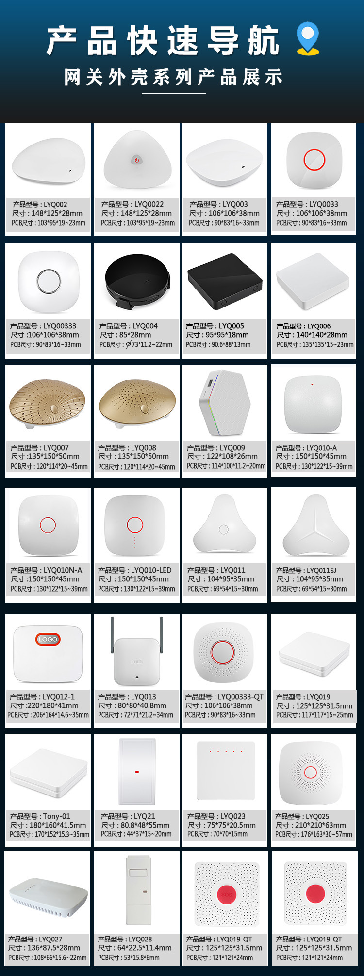 网关系列尺寸-中文版