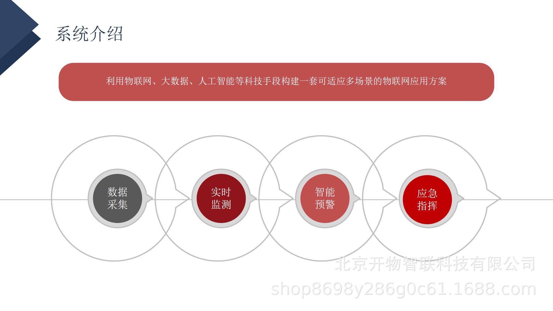 5C-DNB02枪托定位器简介20230612_02