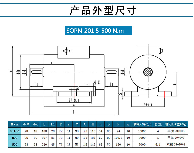 SOP扭矩传感器201_04.jpg